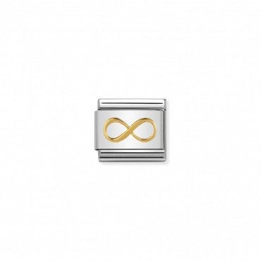 Link Composable NominatioN