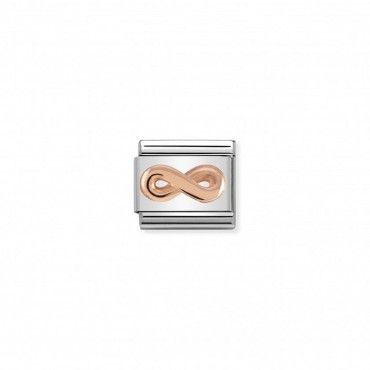 Link Composable NominatioN