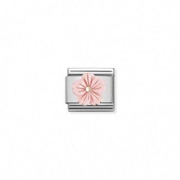 Link Composable NominatioN