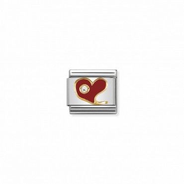 Link Composable NominatioN