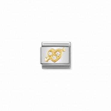 Link Composable NominatioN