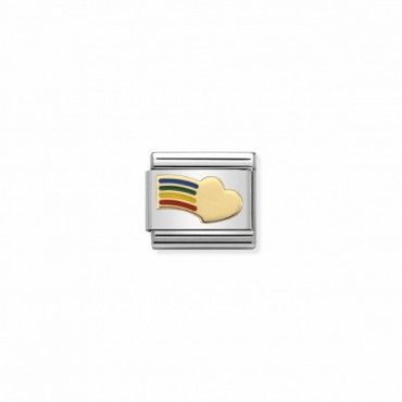 Link Composable NominatioN