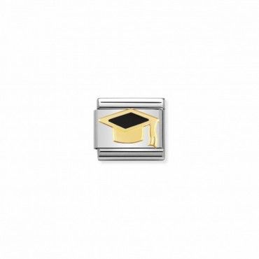 Link Composable NominatioN