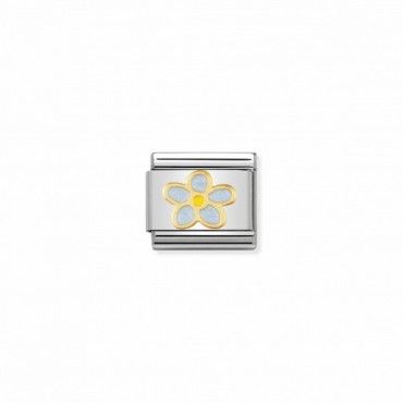 Link Composable NominatioN